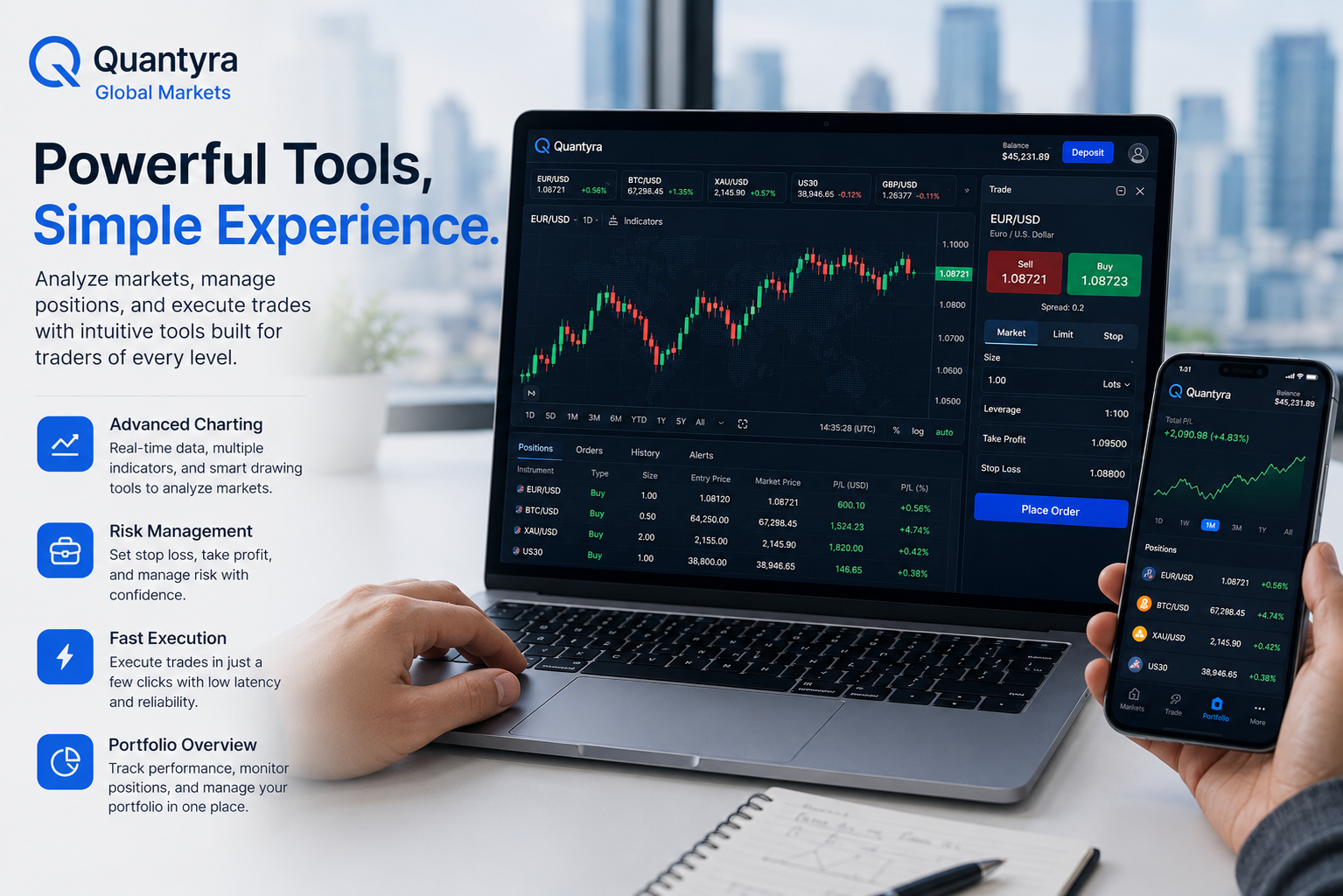 Trader analysing markets across multiple Quantyra trading screens