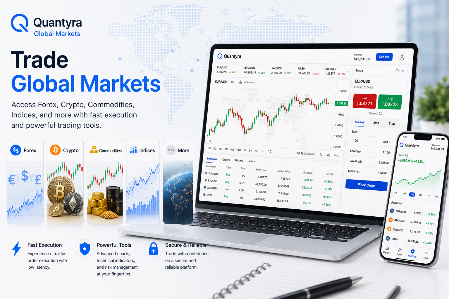 Multi-screen trading desk showing global market charts and instruments