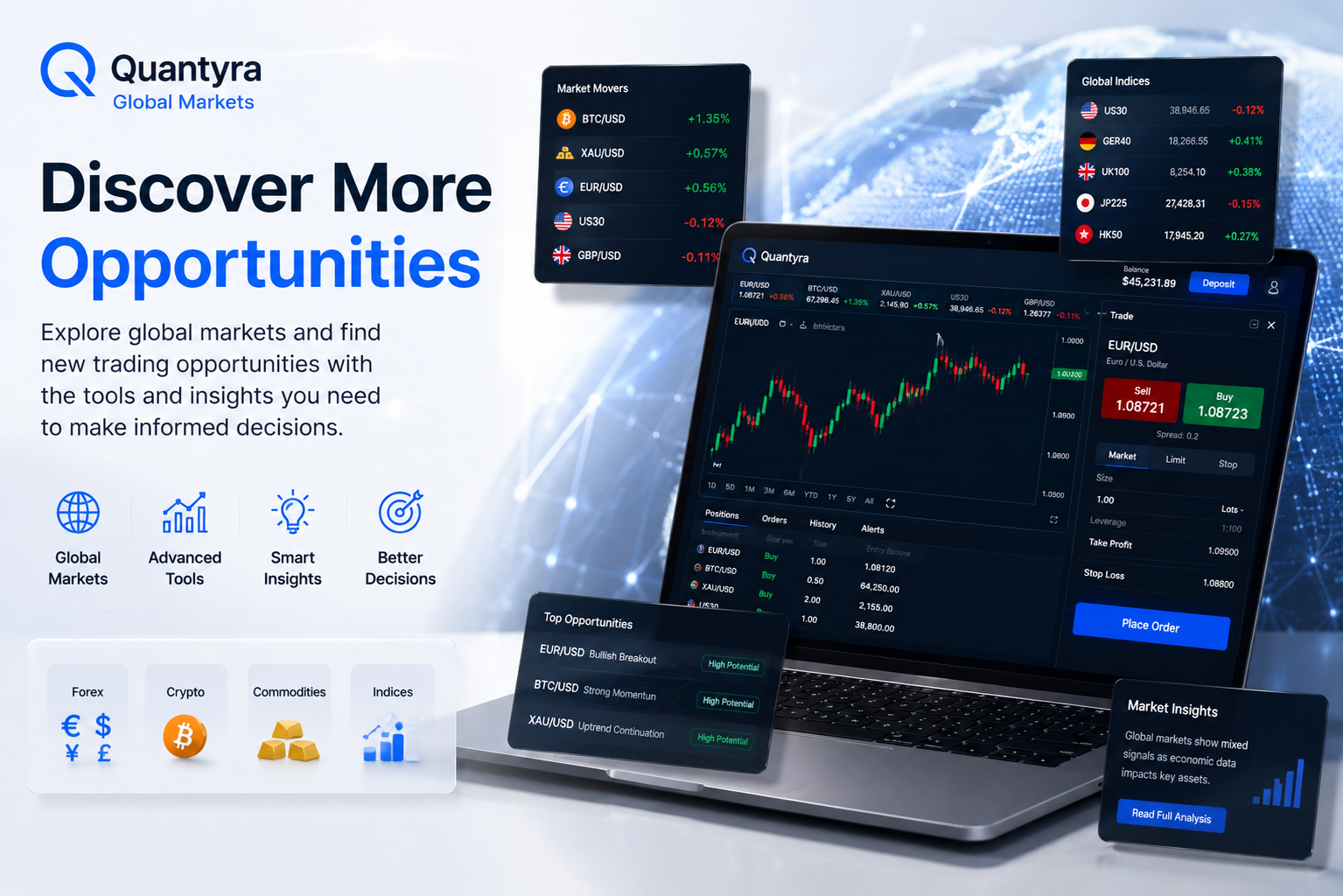 Analysts reviewing market opportunities on large trading displays